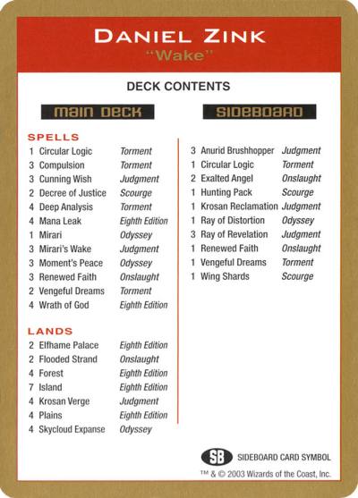 Daniel Zink Decklist WC03-DZ0B World Championship Decks 2003 Magic card