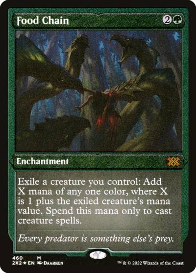 Food Chain 2X2-460 Double Masters 2022 Magic card