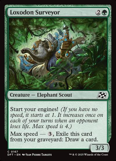 Loxodon Surveyor DFT-167 Aetherdrift Magic card