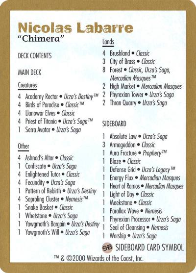 Nicolas Labarre Decklist WC00-NL0B World Championship Decks 2000 Magic card